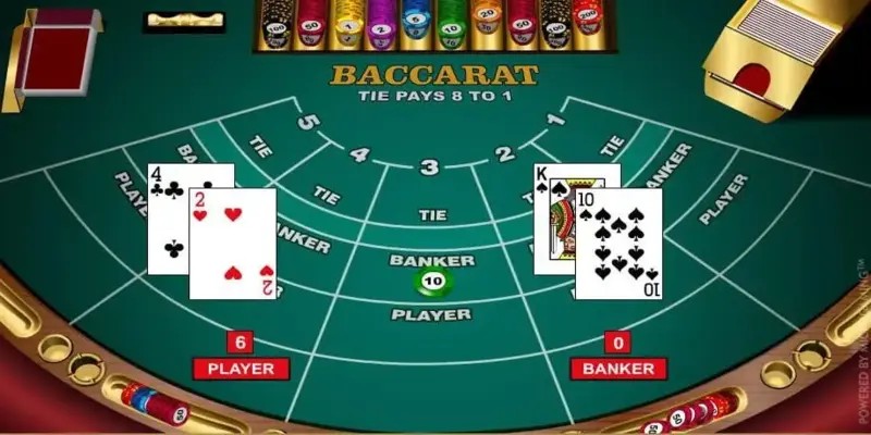 Phân chia vốn cược Baccarat phù hợp để không thua